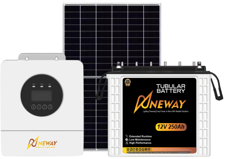 Solar energy storage system package