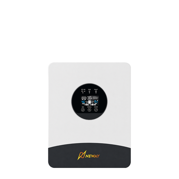 Product 2