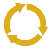 200–300 Cycles