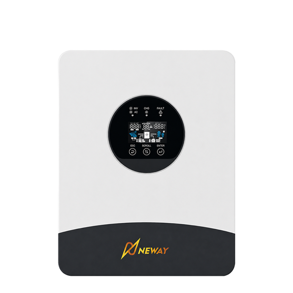Product 4