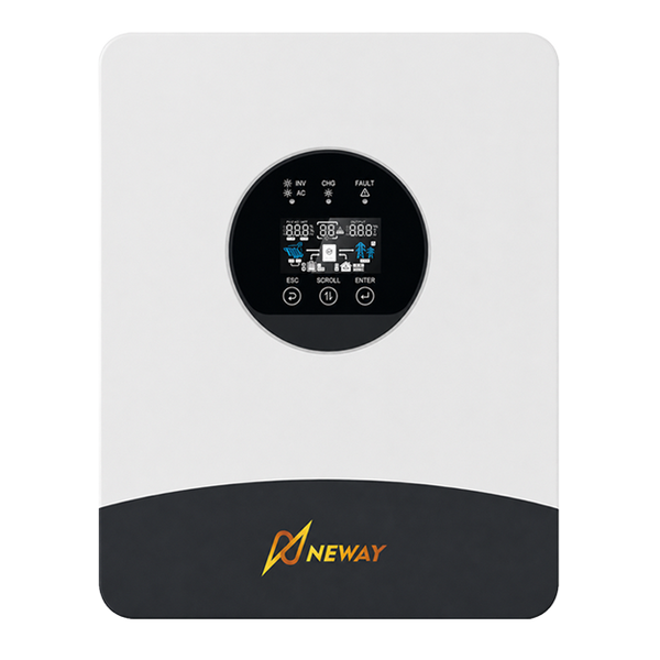 Product 5
