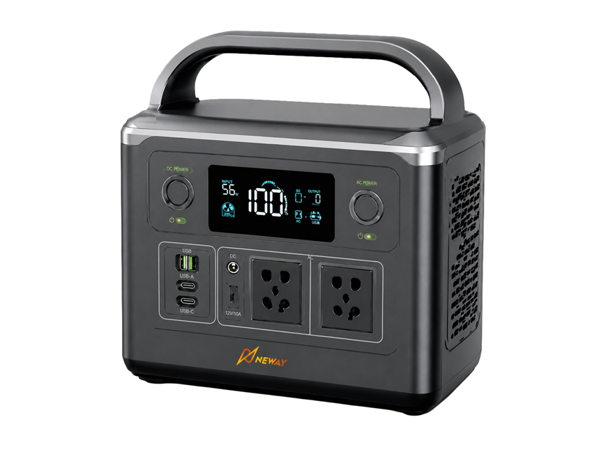Three Capacity Options