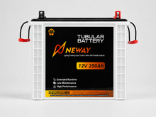 Neway automotive starter battery product view